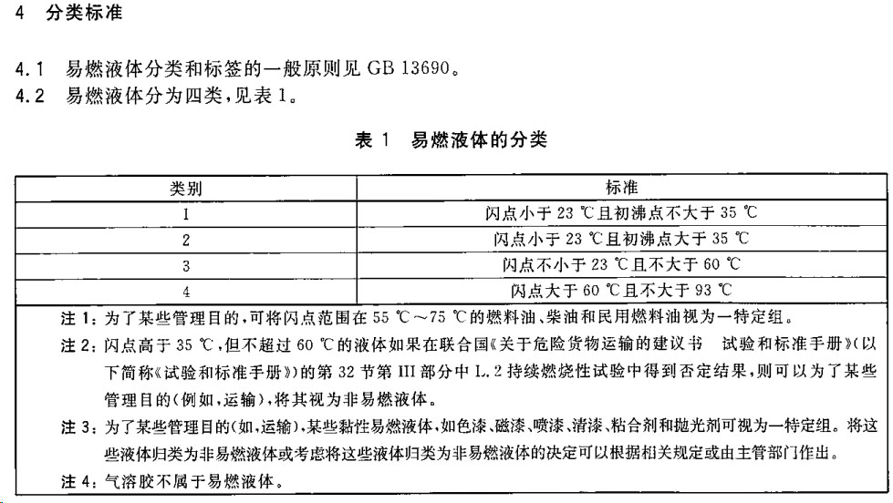 3類易燃液體，企標(biāo)要提高安全防范標(biāo)準(zhǔn)是否可以？